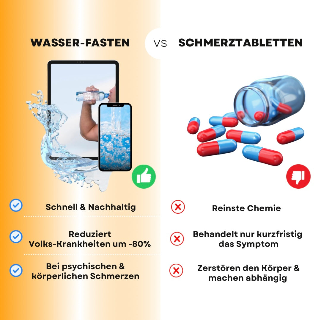 10x effektiver als Pillen